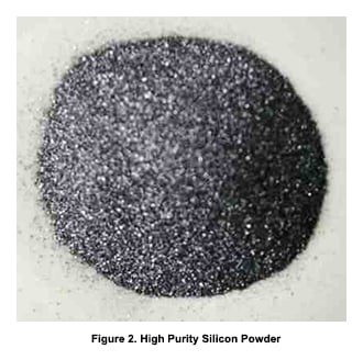 High Purity Silicon Powder