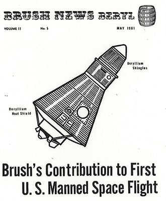 Brush Newsletter
